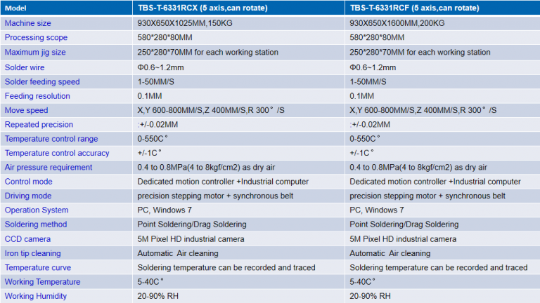 Soldering Robot T-6331RCX(图1)